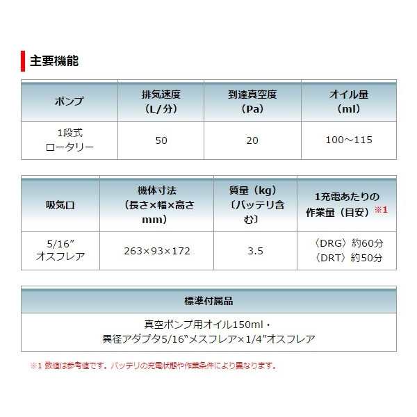 電動工具 マキタ(Makita) 充電式真空ポンプ (バッテリー・充電器付) VP180DRG - 2