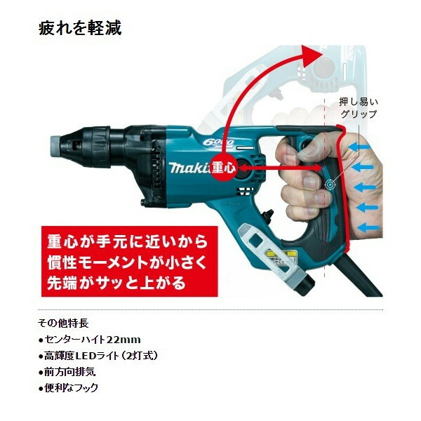 マキタ ボード用スクリュードライバー Fs4100 軽量1kg テクスネジ5mm ドライウォール5mmの通販はau Pay マーケット カナジンau店 マキタ ボード用スクリュードライバー Fs4100 軽量1kg テクスネジ5mm ドライウォール5mmの通販はau Pay マーケット カナジンau店