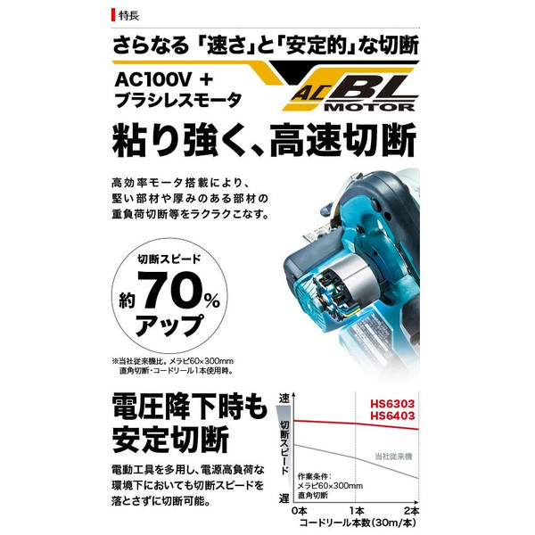 (マキタ) 165mm 電子造作用精密マルノコ HS6403 チップソー付 高速で粘り強く、電圧降下時に強い 切込深65mm_1