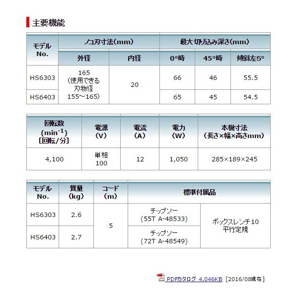 (マキタ) 165mm 電子造作用精密マルノコ HS6403 チップソー付 高速で粘り強く、電圧降下時に強い 切込深65mm_4