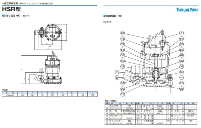 ツルミポンプ 水中ポンプ 低水位排水仕様 HSR2.4S 60Hz 0.4kW 単相100V 吐出し口径50mm 一般工事排水用 水中ハイスピンポンプ 鶴見製作所_2