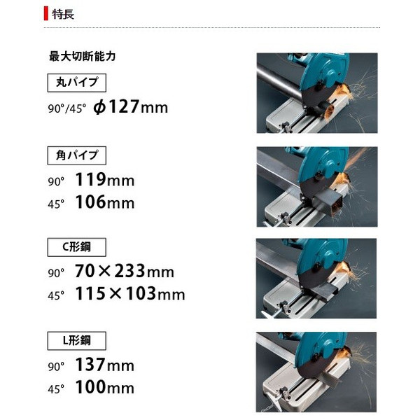 (マキタ) 切断機 LW1401 砥石径355mm パワフルで粘り強い切断力 makita 大型商品_1