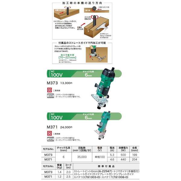 面取り・溝切り・ホゾ穴(マキタ)電気トリマ AC100V 5.3A チャック孔径6mm M373の通販はau PAY マーケット カナジンau  PAY マーケット店 au PAY マーケット－通販サイト