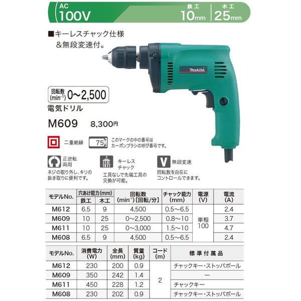 マキタ)電気ドリル 鉄工10mm 木工25mm キーレスチャック仕様＆無段変速付 M609の通販はau PAY マーケット - カナジンau PAY  マーケット店 | au PAY マーケット－通販サイト