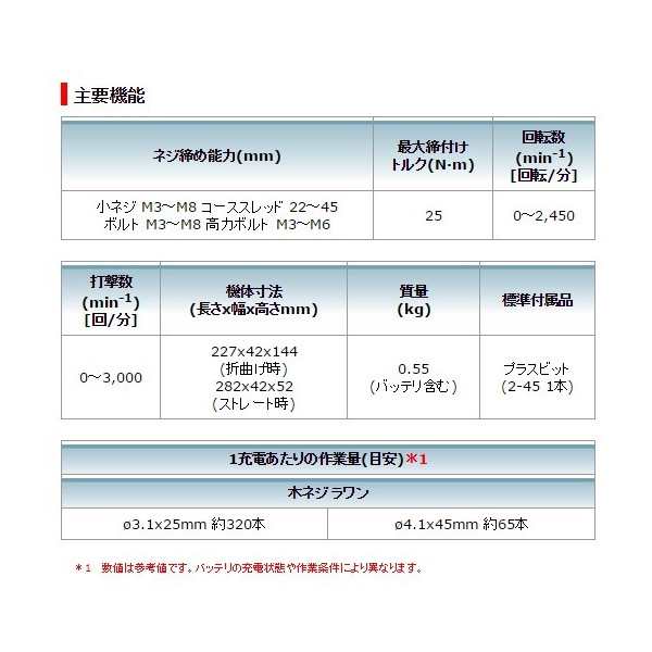 在庫 マキタ 充電式ペンインパクトドライバ TD022DZO オリーブ 本体