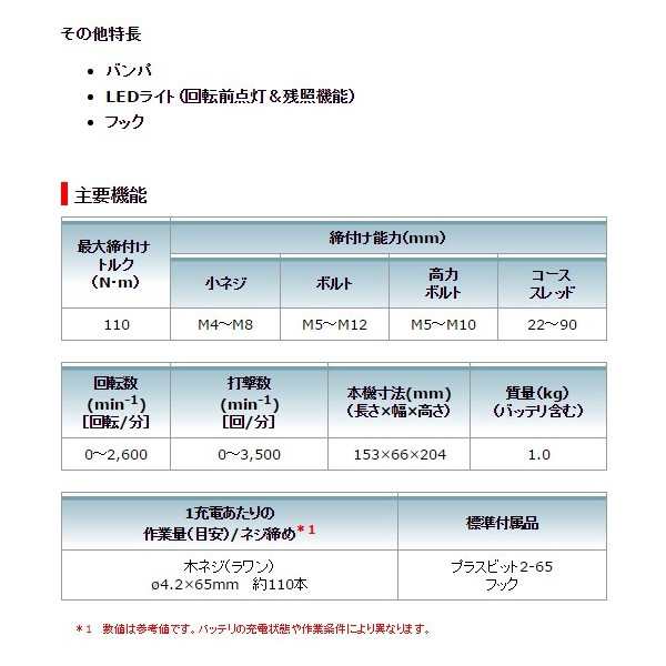 マキタ) 充電式インパクトドライバ TD110DZW 白 本体のみ 締付けトルク