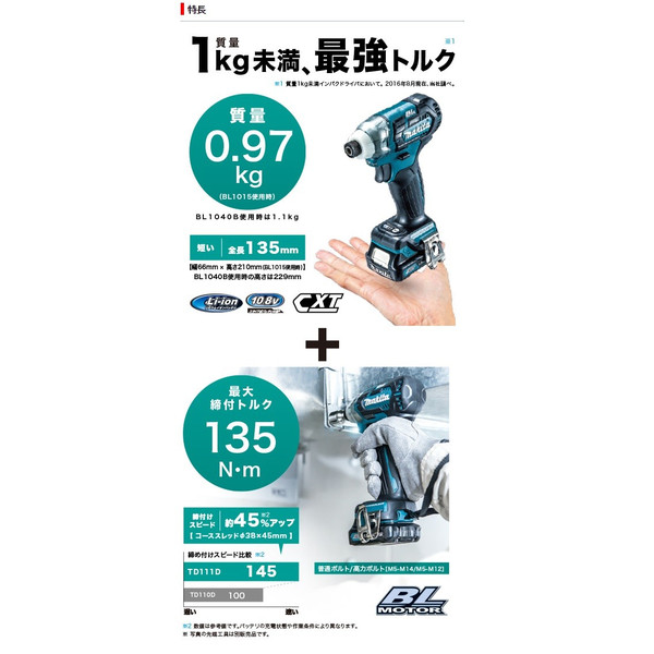 マキタ 10.8V 充電式インパクトドライバ TD111DSHX 1.5Ahバッテリ2個