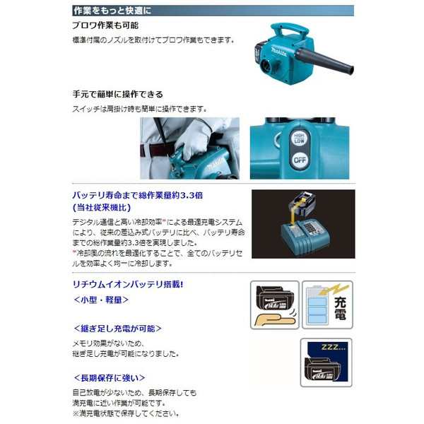 マキタ) 充電式小型集じん機 VC340DZ 本体+ホース+フロントカフス22+