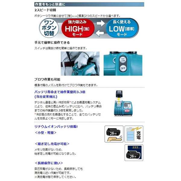 ☆未使用品☆makita マキタ 18V 充電式小型集じん機 VC350DZ 本体のみ 集塵機/クリーナー/掃除機 60369