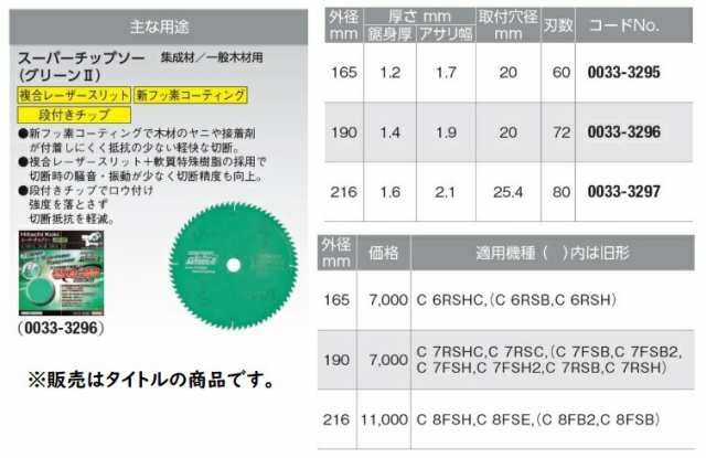 在庫 ゆうパケ可 日立 スーパーチップソー ブラック2 丸のこ用 125mm 48P 0033-4401 集成材・一般木材用 HiKOKI ハイコーキ  〇