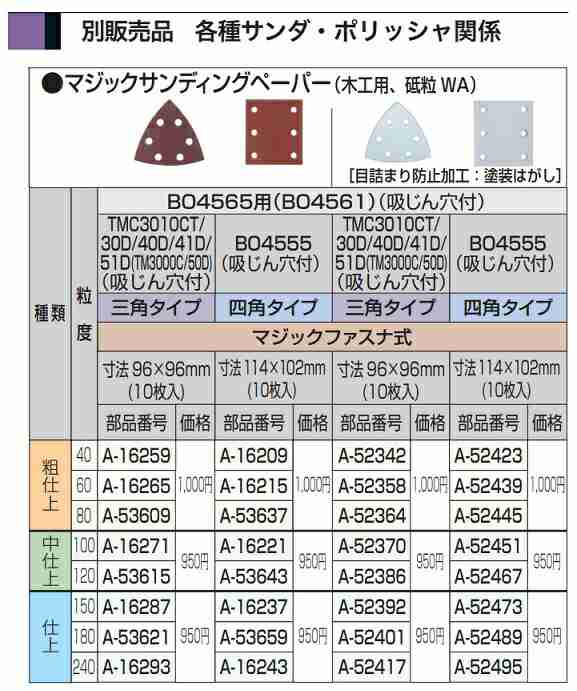 ネコポス可 (マキタ) マジックサンディングペーパー A-53609 10枚入 三角タイプ 粗仕上 粒度80 吸じん穴付 BO4565用  寸法96x96mm 木工用の通販はau PAY マーケット カナジンau PAY マーケット店 au PAY マーケット－通販サイト