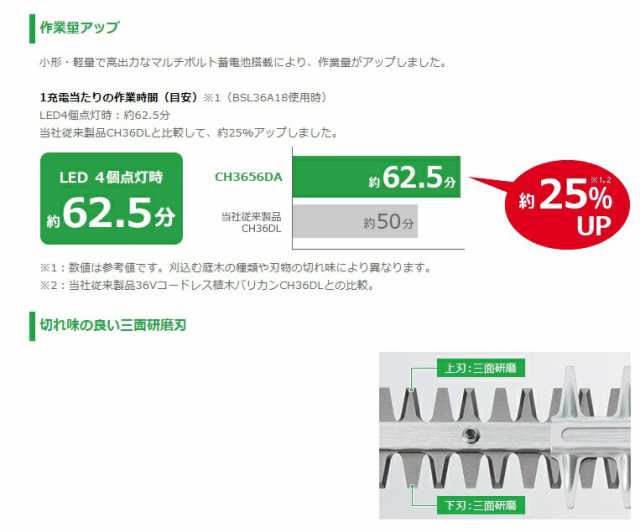 HiKOKI(旧：日立工機)　36Vコードレス植木バリカン(マルチボルト電池×2)　CH3656DA(2XP) - 4