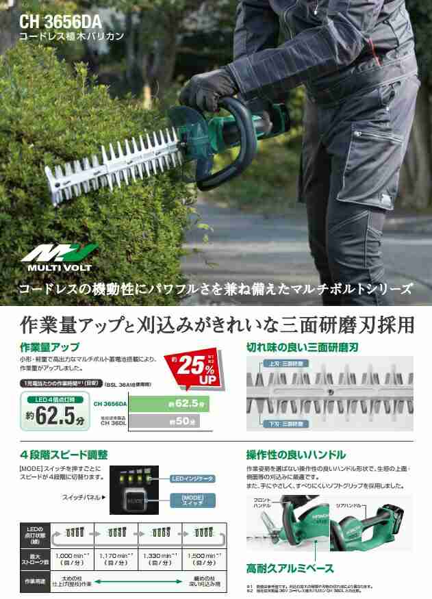 ハイコーキ 18V 充電式 ヘッジトリマー 植木バリカンCH1835DA(BG)-