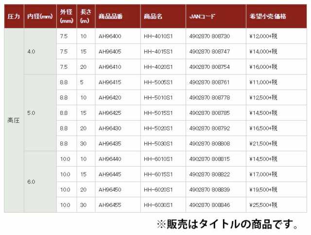 マックス プレミアムやわすべりほーす HH-5005S1 AH96415 高圧用