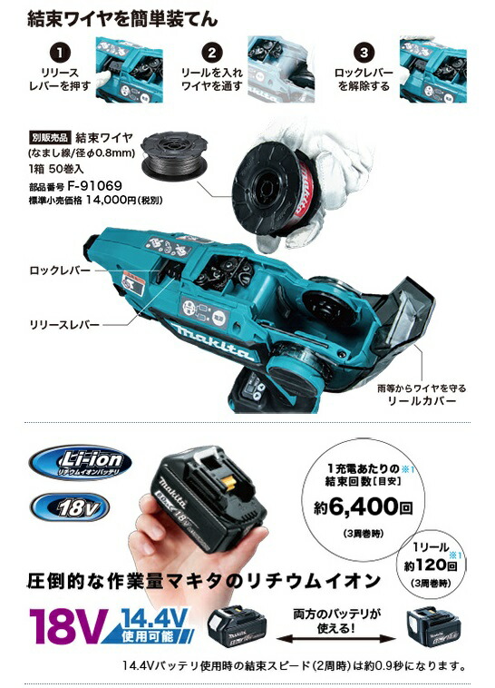 マキタ) 充電式鉄筋結束機 TR180DZK 本体+ケース付 鉄筋結束を マキタ) 充電式鉄筋結束機 TR180DZK 本体+ケース付 鉄筋結束を