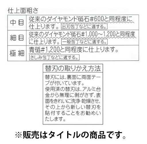 在庫 送料無料 ツボ万 アトマエコノミー 細目(＃600) ATM75-6ED ゴム台