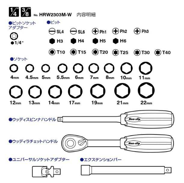 ベッセル ソケットレンチセット HRW2303M-W 差込角1/4インチ (6.35mm