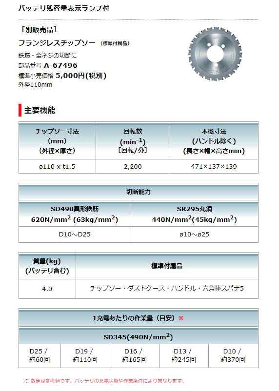 マキタ) 充電式チップソーカッタ SC251DRGX 6.0Ah バッテリBL1860Bx2本+充電器DC18RF+ダストケース+フランジレスチップソー +ケース付 18の通販はau PAY マーケット カナジンau PAY マーケット店 au PAY マーケット－通販サイト