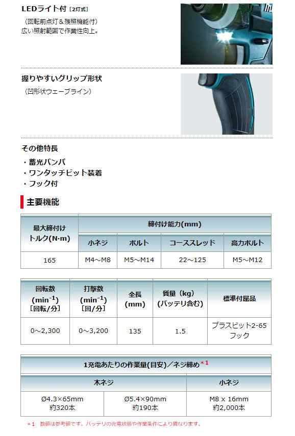 マキタ) 充電式インパクトドライバ TD149DZB 黒 本体のみ 全長135mm 最大締付トルク 165N・m 18V対応 makitaの通販はau  PAY マーケット カナジンau PAY マーケット店 au PAY マーケット－通販サイト