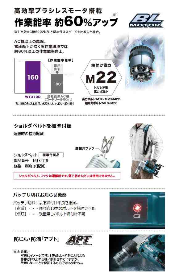 マキタ) 充電式シャーレンチ WT310DZK 本体+ショルダベルト+ケース付 常用最大締付トルク804N・m 締付け能力M22  18V+18V=36V対応 makitaの通販はau PAY マーケット カナジンau PAY マーケット店 au PAY  マーケット－通販サイト