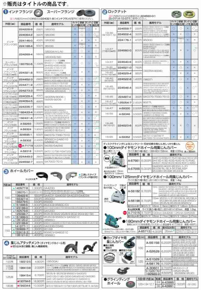 ゆうパケ可 (マキタ) インナフランジ62 A-59318 研削砥石用(補強材なしに使用) 適用モデル：GA7011C・GA7061F・GA7020  makitaの通販はau PAY マーケット カナジンau PAY マーケット店 au PAY マーケット－通販サイト