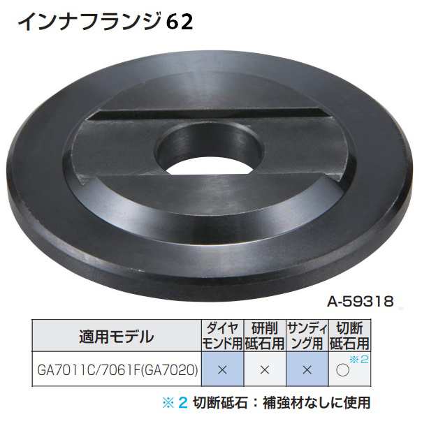 ゆうパケ可 (マキタ) インナフランジ62 A-59318 研削砥石用(補強材なしに使用) 適用モデル：GA7011C・GA7061F・GA7020  makitaの通販はau PAY マーケット カナジンau PAY マーケット店 au PAY マーケット－通販サイト