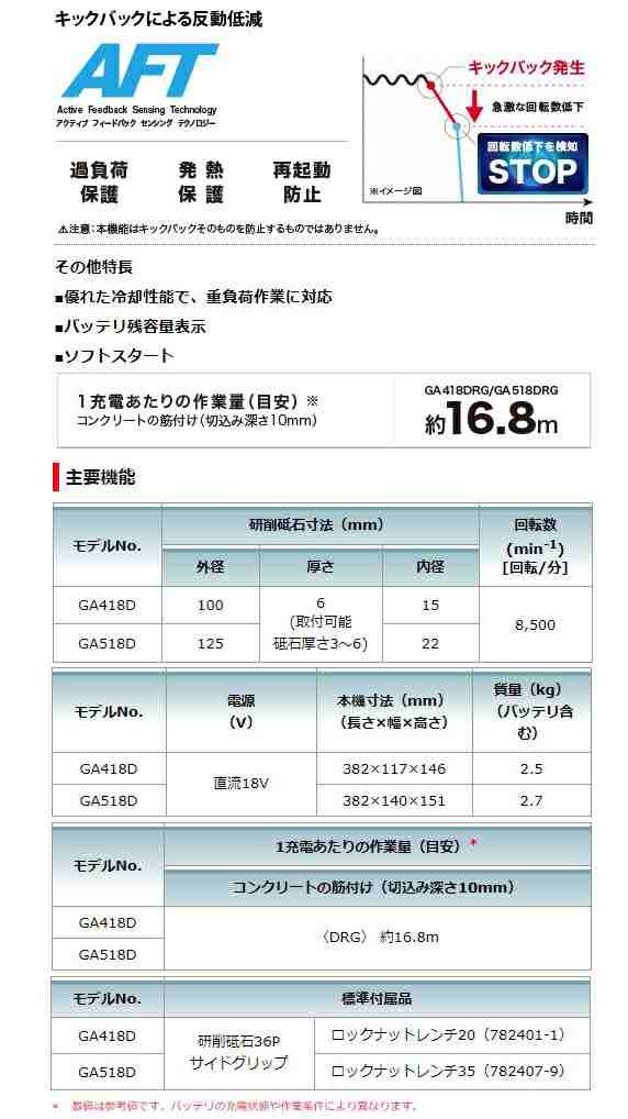 マキタ 充電式ディスクグラインダ パドルスイッチ GA518DZ 本体のみ 外径125mm 無線連動対応 ワイヤレスユニット別売 18V対応 makita 特