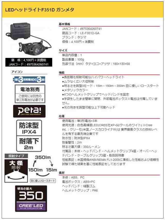 TAJIMA タジマ LEDヘッドライトF351D LE-F351D-GA ガンメタ 製品重量100g 調整3モード15lm・150lm・350lm  大径照射 TJMデザイン 260741 の通販はau PAY マーケット - カナジンau PAY マーケット店