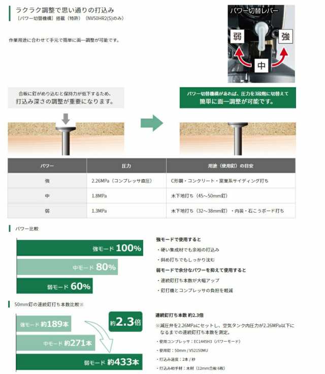 HiKOKI 高圧ロール釘打機 NV50HR2(S) ケース付 ハイゴールド パワー