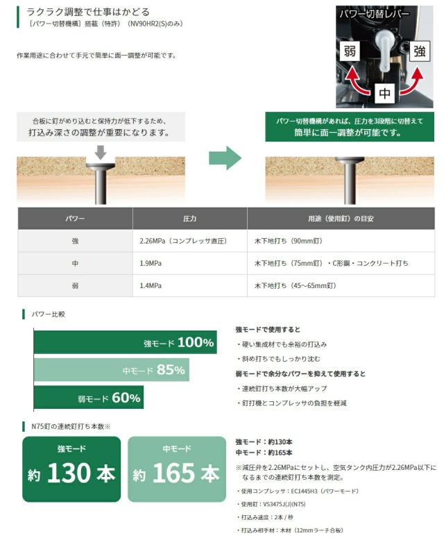 HiKOKI 高圧ロール釘打機 NV90HR2(S) ケース付 ハイゴールド パワー切替機構付 質量2.7kg ラクラク調節で仕事はかどる 工機ホールディングス ハイコーキ 日立_1