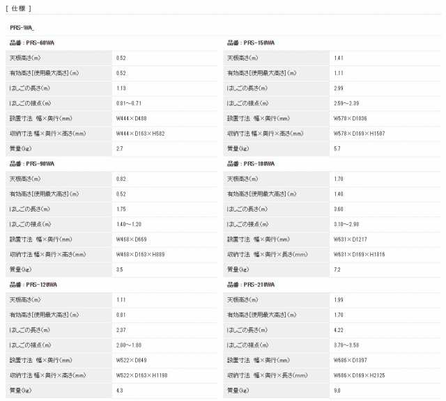 個人宅不可 アルインコ はしご兼用脚立 55mmの幅広踏ざん 2台セット