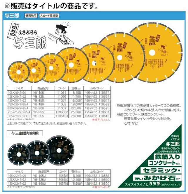 ツボ万 ダイヤモンドカッター与三郎 YB-125 125×2.0×7×22 - 電動工具