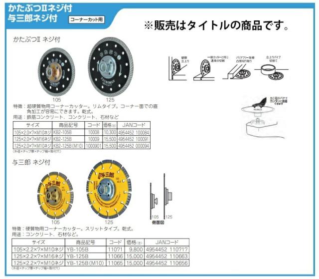 ツボ万 与三郎ネジ付125 M10 YB-125B(M10) 125mm コード11065 サイズ125x2.2x7xM10ネジ 硬質物用コーナーカッター スリットタイプ 乾式 送料無料 小型便 在庫 ポイントUP期間中！！_1