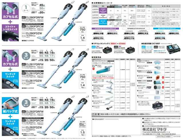 マキタ バルブステーコンプリート 140k08 9 スポンジ付きで高い密閉性 充電式クリーナ専用消耗品 適用モデルcl280fd Cl281fd Makitaの通販はau Pay マーケット カナジンau店