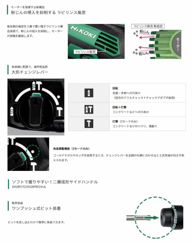 HiKOKI ロータリハンマドリル DH24PG2 ケース付 穴あけ能力