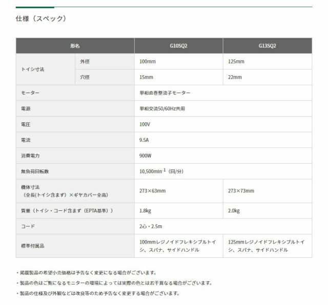 HiKOKI 125mm 電気ディスクグラインダ G13SQ2 最大出力1060W パドル