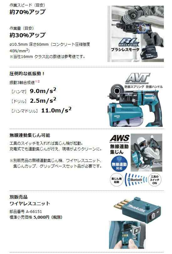 マキタ 充電式ハンマドリル18V 集じんシステム HR182DRGXV 青 - 工具