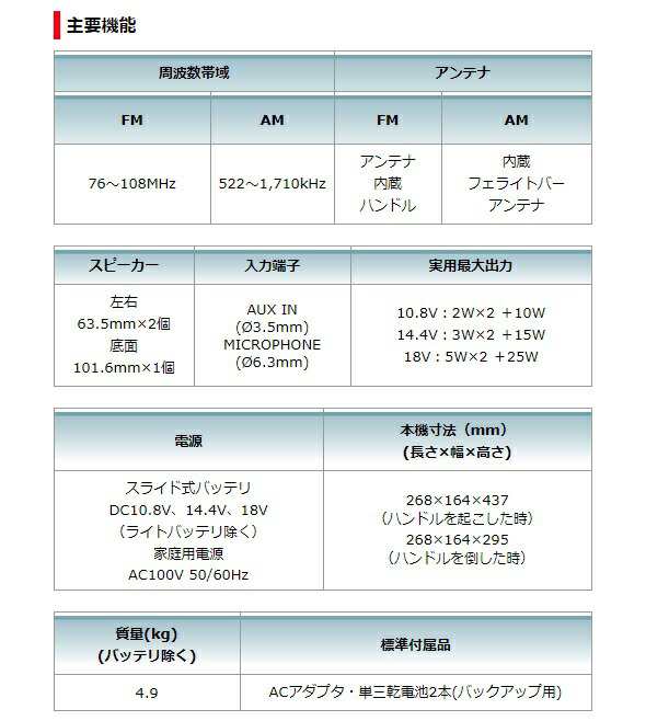 マキタ) 充電式ラジオ MR113B 黒 本体のみ Bluetooth対応 イコライザー