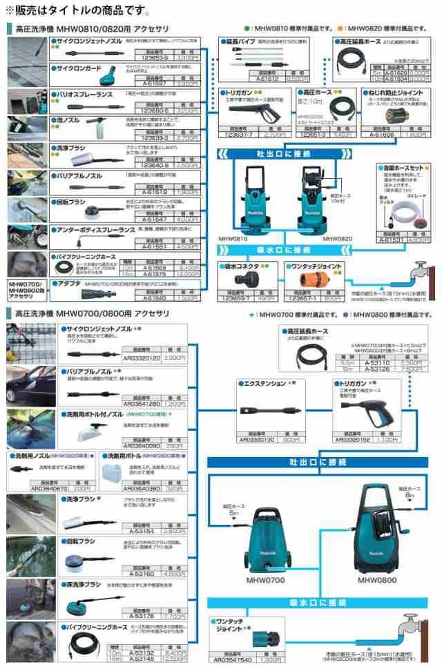 (マキタ) パイプクリーニングホース 10m A-61569 ホース先端から高圧水が逆噴射しパイプの中を進みながら洗浄 高圧洗浄機用アクセサリ  MH｜au PAY マーケット