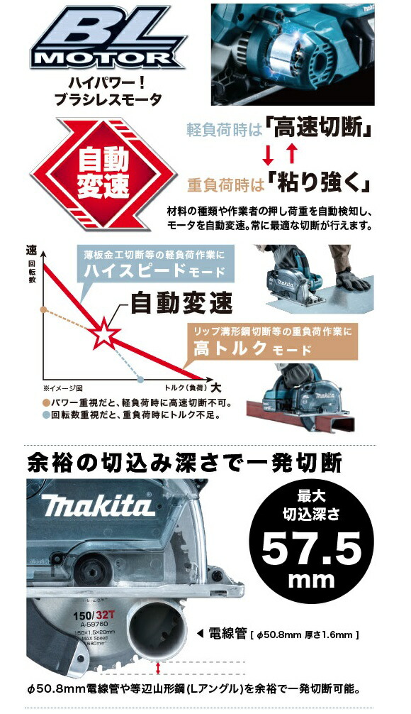 マキタ 150mm充電式チップソーカッタ CS553DZS+バッテリBL1830B+充電器DC18WC付 18V対応 makita 当店オリジナルセット品_2