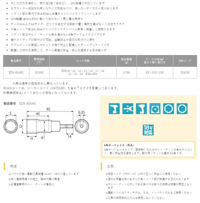 トップ工業 電動ドリル用 アルファソケットセット 11本組 EDX-824AS ケース付 αソケットセット シャンク圧入式 重量1700g  6角サーフェイの通販はau PAY マーケット カナジンau PAY マーケット店 au PAY マーケット－通販サイト