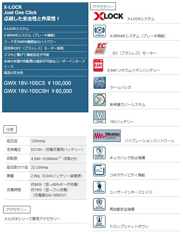 (ボッシュ) コードレスディスクグラインダー GWX18V-10SC5J バッテリ+充電器+ケース+アクセサリ15個付 砥石径125φ 18V対応 BOSCH_4