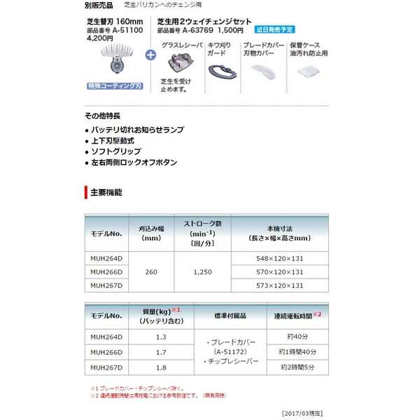 マキタ) 充電式ミニ生垣バリカン MUH264DSH バッテリ+充電器付 刈込幅