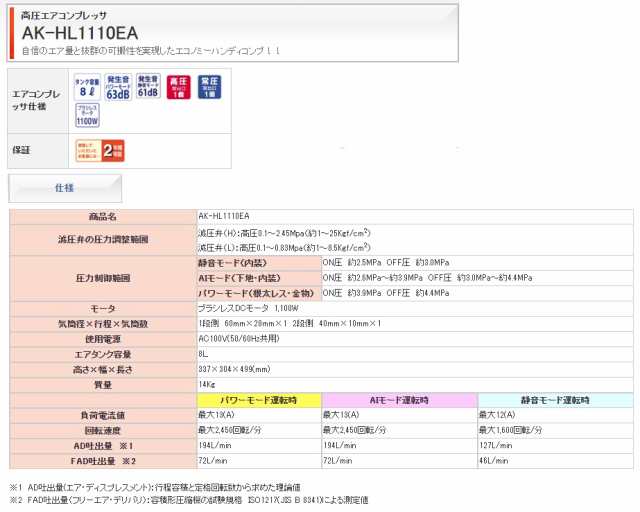 マックス 高圧エアコンプレッサ AK-HL1110EA AK98530 質量14kg タンク容量8L 常圧取出口1個 高圧取出口1個  ブラシレスモータ1100Ｗ MAX の通販はau PAY マーケット - カナジンau PAY マーケット店