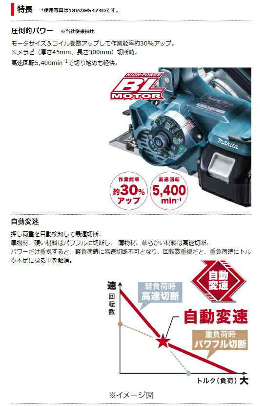 マキタ) 125mm 充電式マルノコ HS472DZ 青 本体+鮫肌チップソー付 回転数5400min-1 最大切込み深さ47mm 14.4V対応  makitaの通販はau PAY マーケット - カナジンau PAY マーケット店 | au PAY マーケット－通販サイト