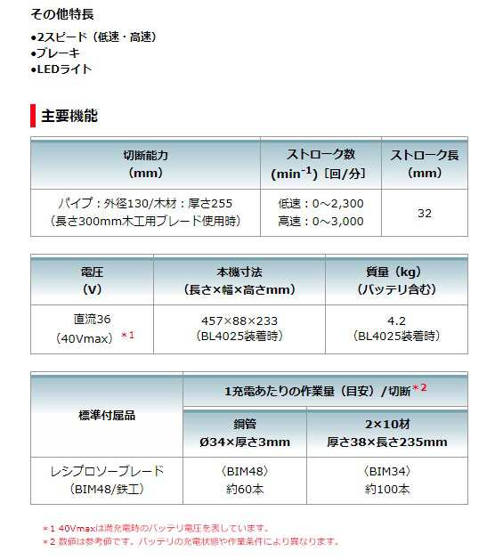 (マキタ) 充電式レシプロソー JR001GRDX バッテリBL4025x2本+充電器DC40RA+ケース付 高負荷作業に耐えるタフ構造  ツールハンガ付 40Vmax｜au PAY マーケット