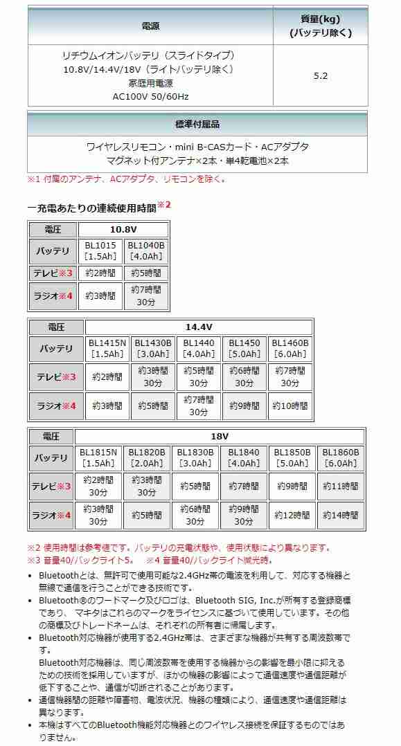 マキタ 充電式ラジオ付テレビ TV100 DSMX バッテリBL1040Bx2個+充電器DC10SA付 AC100V/10.8V/14.4V/18V対応 makita オリジナルセット品