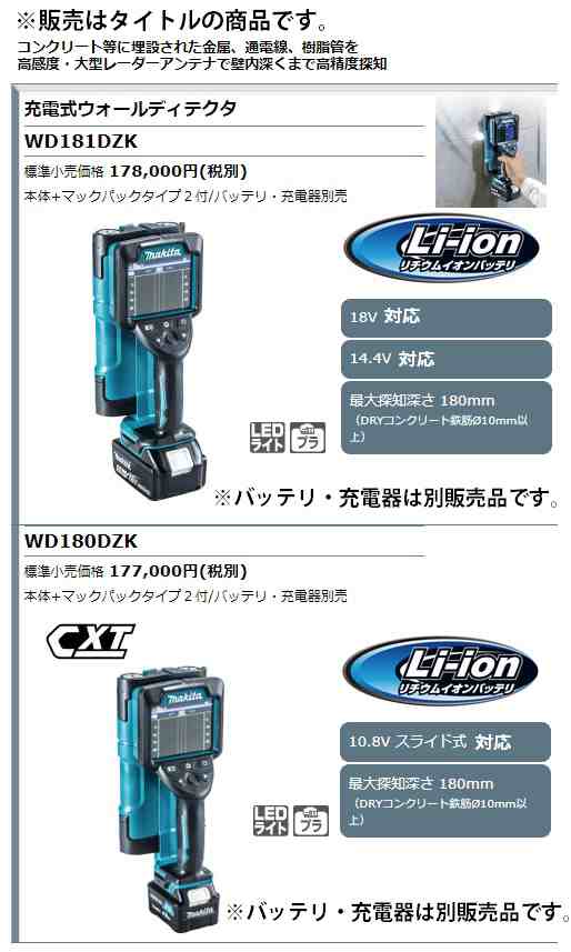 マキタ(Makita) 充電式ウォールディテクタ WD181DZK - 3