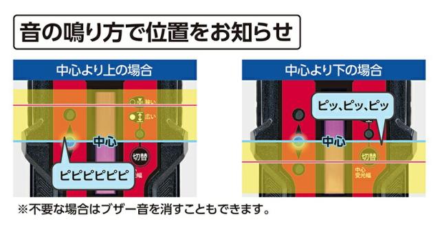 シンワ 受光器 レーザーレシーバー2  Plus 高出力レッド用 ホルダー付 71920 高出力赤色レーザー専用受光器 レーザーアクセサリ 。_2