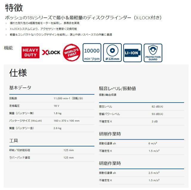 (ボッシュ) コードレスディスクグラインダー GWX18V-8 バッテリ5.0Ah1個+充電器+切断砥石10枚+研削砥石1枚+切断砥石用保護カバー+オリジナルバッグ付 X-LOCKシステム 18V対応 BOSCH